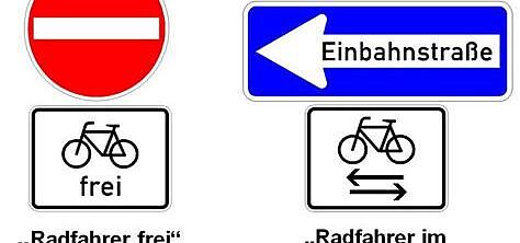 Einbahnstraße, für den Gegenrichtungsradverkehr geöffnet