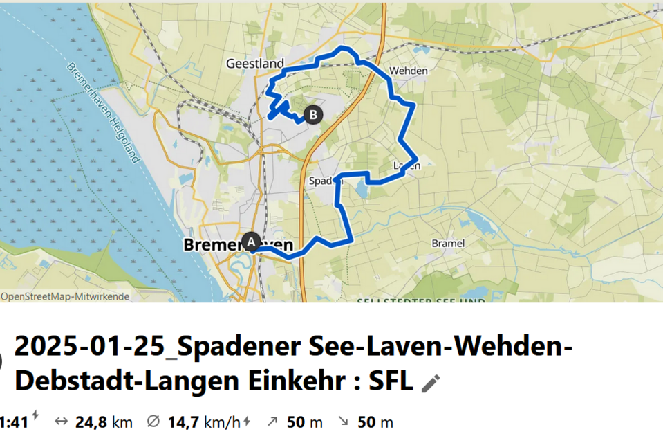 ADFC Streckenverlauf